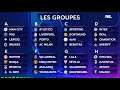 Listos los Grupos de la Champions League 2021 -2022