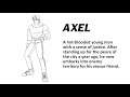 Streets of Rage 2 - Axel (Profile)