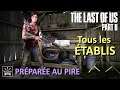 THE LAST OF US PART II: Tous Les Etablis 25/25 - PRÉPARÉE AU PIRE Trophée / succès