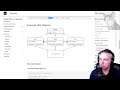 Decorator Use Case : Design Patterns in TypeScript