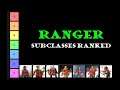 Ranger subclasses Ranked: D&D