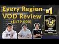 How Every Region Came First in the FNCS Grand Finals ($179,000)  | Fortnite VOD Review