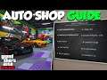 GTA Online AUTO SHOP Money Guide | GTA Online Auto Shop Guide & Tips To Make MILLIONS