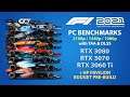 F1 2021 Benchmarks with RTX 3080, 3070 and 3060 Ti in 2160p, 1440p, 1080p (TAA and DLSS)
