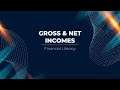 GROSS & NET INCOMES  |  TEKS 5.10B  |  Terran Protection Force