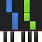 Raindrops keep falling on my piano