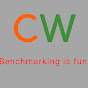 CW Benchmarking