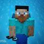 BlueCod Shorts