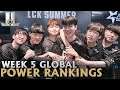 Global LoL Power Rankings | July 15th, 2020 Summer Split