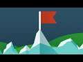Five Programming Interview Red Flags