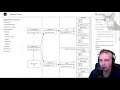 Abstract Factory Use Case : Design Patterns In Python