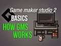 🔴Game Maker Studio 2 | Basics - Screen magic or application surface and how gms actually works
