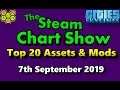 Top 20 Assets and Mods - Cities Skylines - Steam Chart - 7th September 2019 - i067