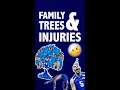 BYUSN Right Now - Family Trees & Injuries