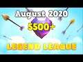 Legend League Hybrid Attacks | August Day 12 | 5500+ Trophies | Clash of Clans | Raze