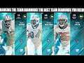 RANKING THE NEW TEAM DIAMONDS! THE BEST TEAM DIAMONDS YOU NEED ON YOUR TEAM! | MADDEN 22