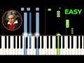 Beethoven - Symphony No. 5 (Easy Piano Tutorial) [Synthesia]