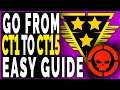 Outriders CT1 to CT15 EASY GUIDE - How to Level Up Fast END GAME EXPEDITIONS