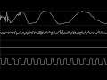 Tim Follin - “LED Storm (Amiga) - Title Theme” [Oscilloscope View]