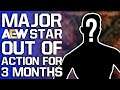 Major AEW Star Out Of Action For 3 Months | Released WWE Star Hit With Cease & Desist