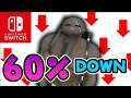 Switchのとある性能が60%低下する行為が存在する【スイッチ版フォートナイト】