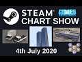 Top 20 Assets and Mods - Cities Skylines - Steam Chart - 4th July 2020 - i110