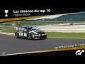 [TOP10] Autopolis International Racing Course / Gr.4 / Volkswagen Scirocco Gr.4 - 1:51.695