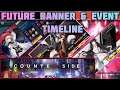 Counter:Side English - Future Banner & Event Timeline [Must Watch]