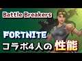 【Battle Breakers】ラミレス！ピンクのクマちゃん！Fortniteコラボ4人の性能