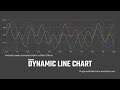 Dynamic Line Chart Plugin for After Effects