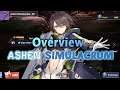 Overview Ashen Simulacrum Rerun - ¿Mapas algo difíciles? ¿Dónde farmear? ¿Qué conseguir? - Azur Lane