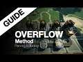[GUIDE] Satisfactory - Overflow Method/Manifold System Breakdown and How To