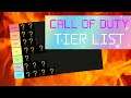 EVERY Call of Duty Game Ranked - 2021 CoD Tier List Controversy