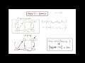 Games: From Logic and Automata to Algorithms 1