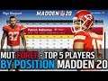 Top 5 Players in Madden 20 by Position!! | Madden 20