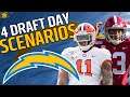 4 Chargers Draft Day Scenarios | Director's Cut