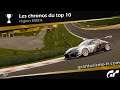 [TOP10] Autodrome Lago Maggiore - GP / Gr.3 / Toyota GR Supra Racing Concept '18 - 1:54.278
