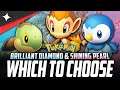 Which Starter Pokémon Should YOU Pick in Pokémon BDSP?!?!