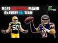 The Most Overrated Player on EVERY NFL Team