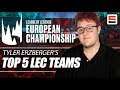 Which LEC teams will be the best in 2020? | ESPN Esports