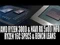 Ryzen 3000 16C Computex Benchmark & Specs Leak | AMD Computex Analysis