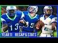 Year 11 Recap & Offseason Review | NCAA Football 14 Dynasty Year 11 - | Ep.202