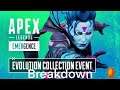 Apex Legends Evolutions Collections Events(PatchNotes Breakdown)