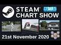 Top 20 Assets and Mods - Cities Skylines - Steam Chart - 21st November 2020 - i130