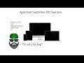 Tech Enthusiasts Take & Overview On The Apple Keynote Sept '19