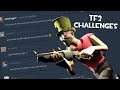 TF2 Steam Group Challenges