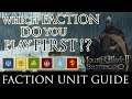 WHICH FACTION DO YOU PLAY FIRST!? - Faction Unit Guide | Mount & Blade II: Bannerlord