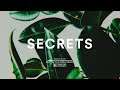 Calvin Harris Type Beat "Secrets" Funk Disco Pop Instrumental