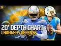 Chargers 2020 Depth Chart Preview OFFENSE | Director's Cut