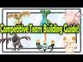 How to make competitive Pokemon Teams - Pokemon Sword and Shield VGC 2020 Team Building Guide!